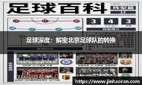 足球深度：解密北京足球队的转换