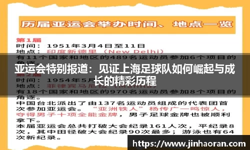 亚运会特别报道：见证上海足球队如何崛起与成长的精彩历程