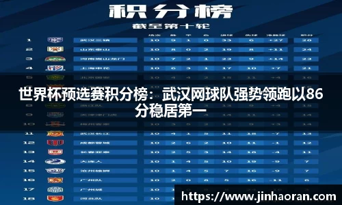 米兰体育官网
