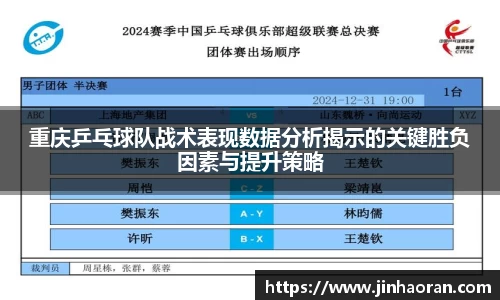 重庆乒乓球队战术表现数据分析揭示的关键胜负因素与提升策略