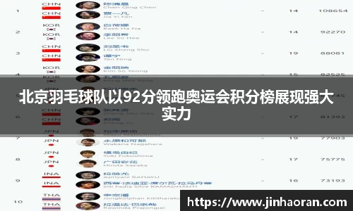 北京羽毛球队以92分领跑奥运会积分榜展现强大实力
