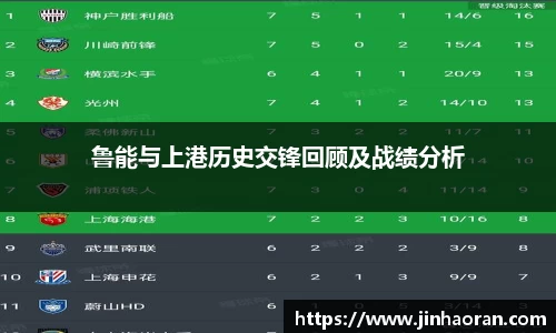米兰