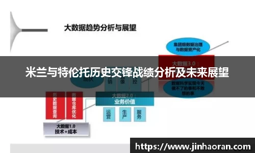 米兰与特伦托历史交锋战绩分析及未来展望